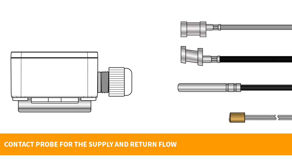 Contact probes for Flow & Return