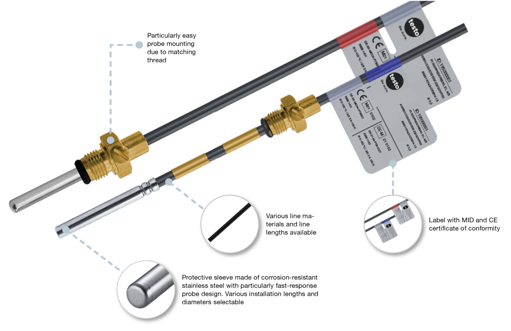 Features temperature probes for heat meters
